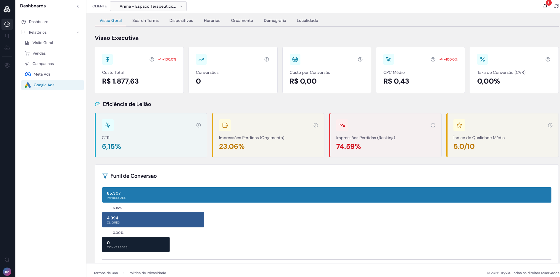 Dashboard Google Ads do Arima na plataforma Tryvia